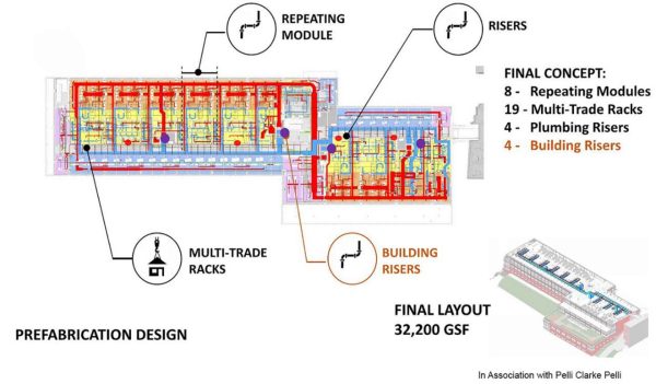 A breakdown of typical floor prefab concepts at the Yale Science Building.